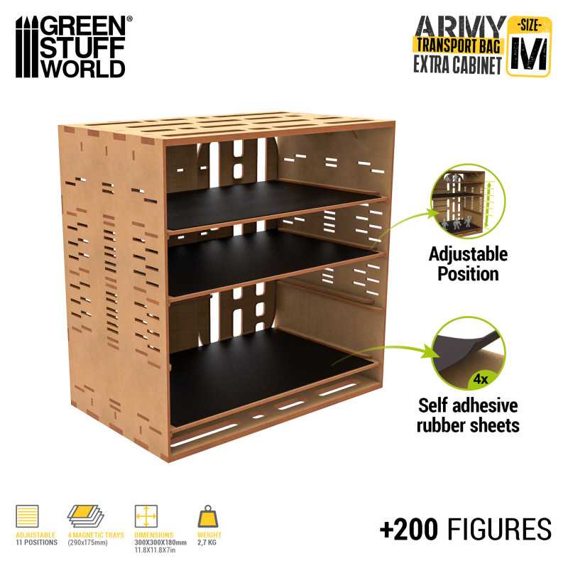 GREEN STUFF WORLD Army Transport Bag - Extra Cabinet - M