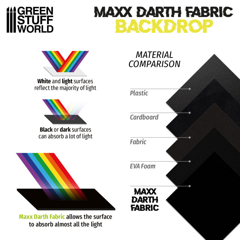 GREEN STUFF WORLD Maxx Darth Backdrop - Lightbox