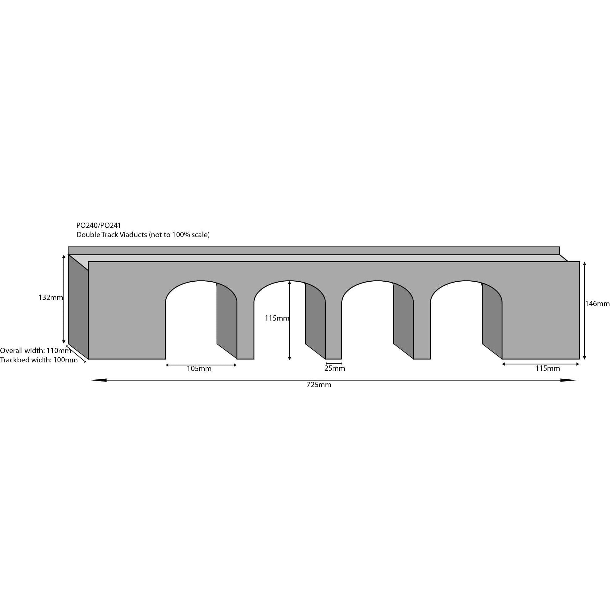 METCALFE OO/HO Red Brick Double Viaduct