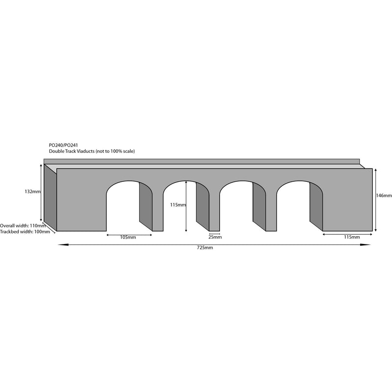 METCALFE OO/HO Stone Double Track Viaduct