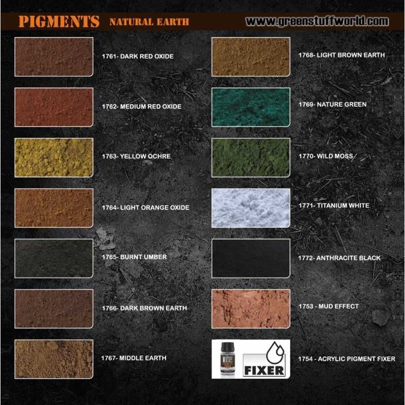 GREEN STUFF WORLD Pigment Burnt Umber