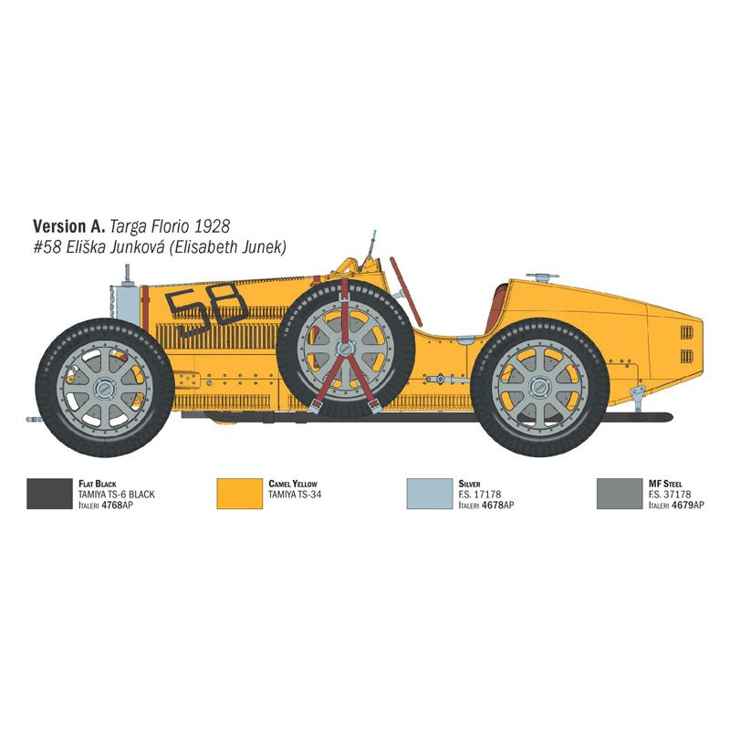 ITALERI 1/12 Bugatti Type 35B - Targa Florio '29 / Monaco GP '30 - New Parts