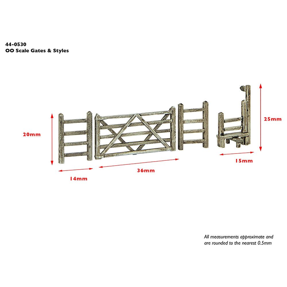 SCENECRAFT OO Stile and Gates