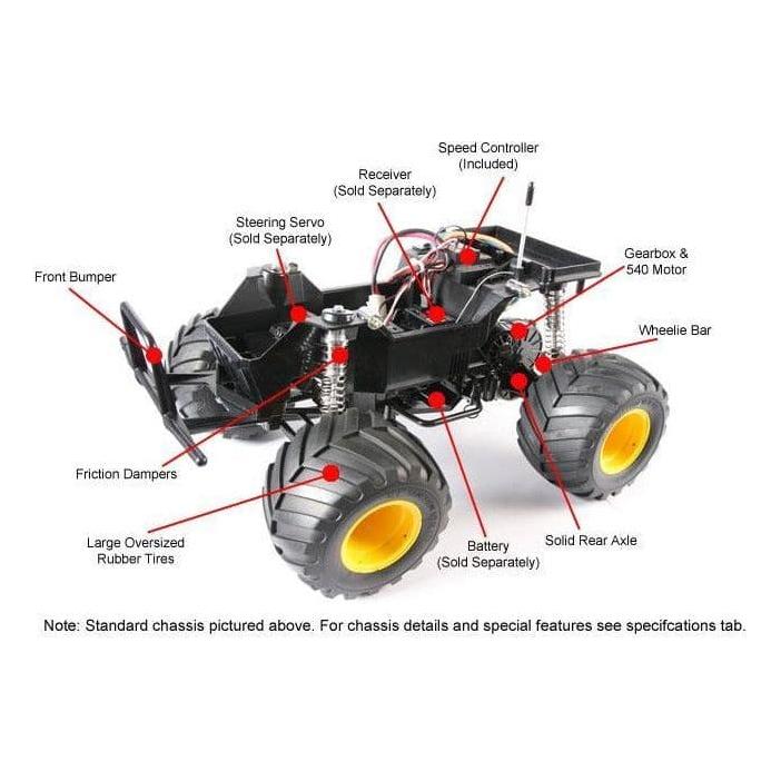 TAMIYA 1/12 Lunch Box (2005) (No ESC)