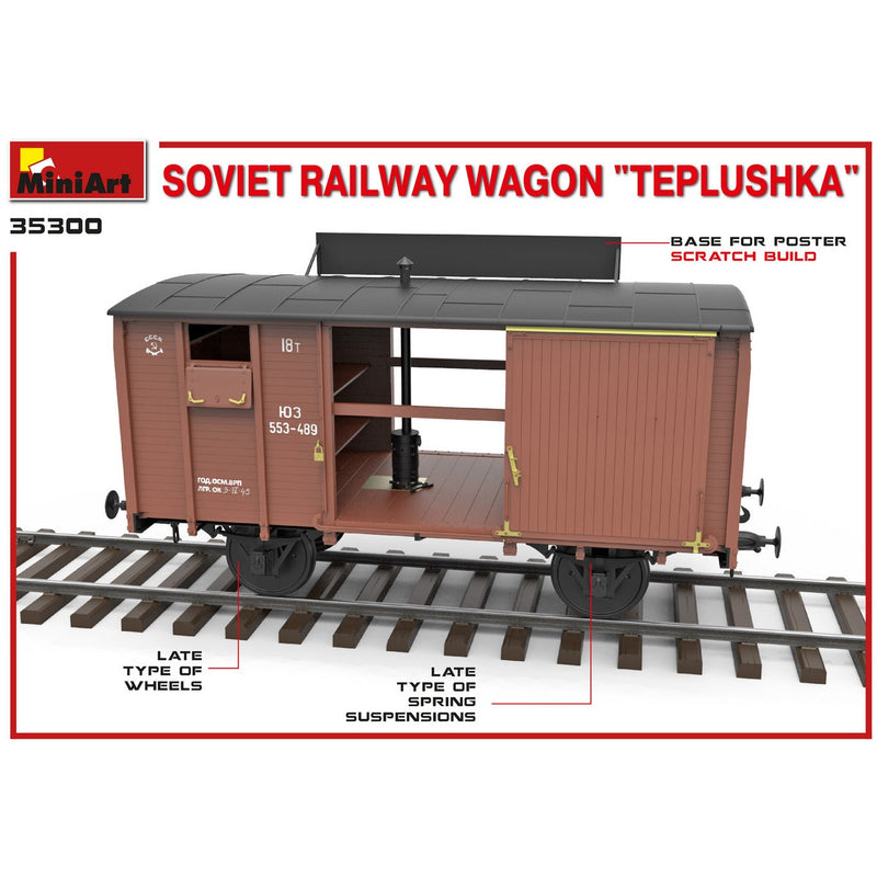 MINIART 1/35 Soviet Railway Wagon "Teplushka"