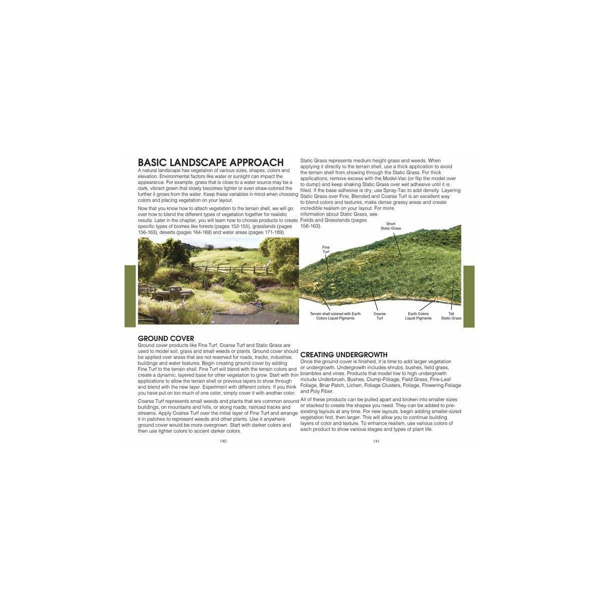 WOODLAND SCENICS The Complete Guide to Model Scenery