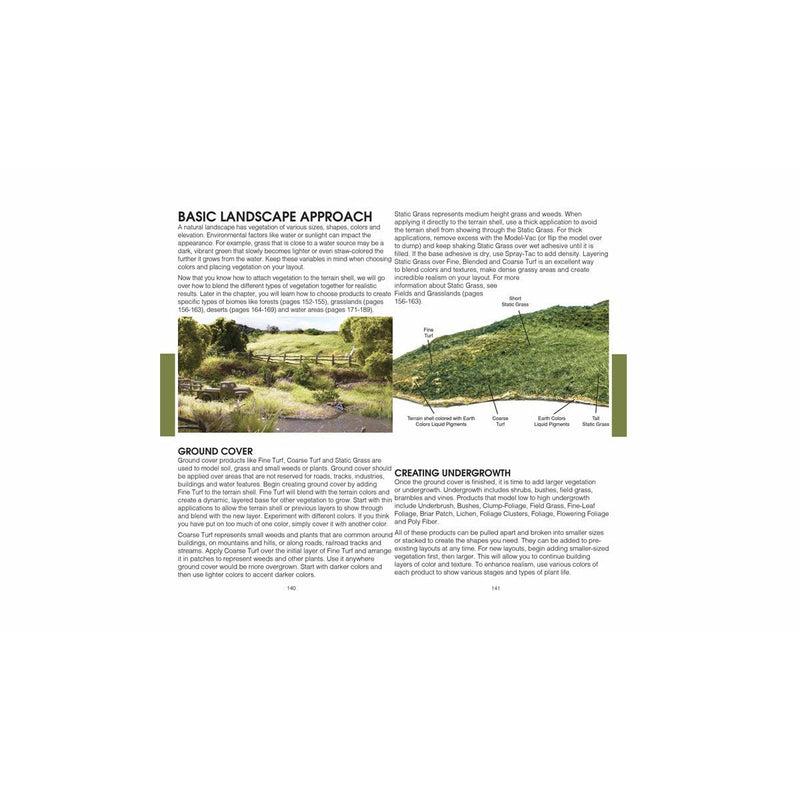 WOODLAND SCENICS The Complete Guide to Model Scenery