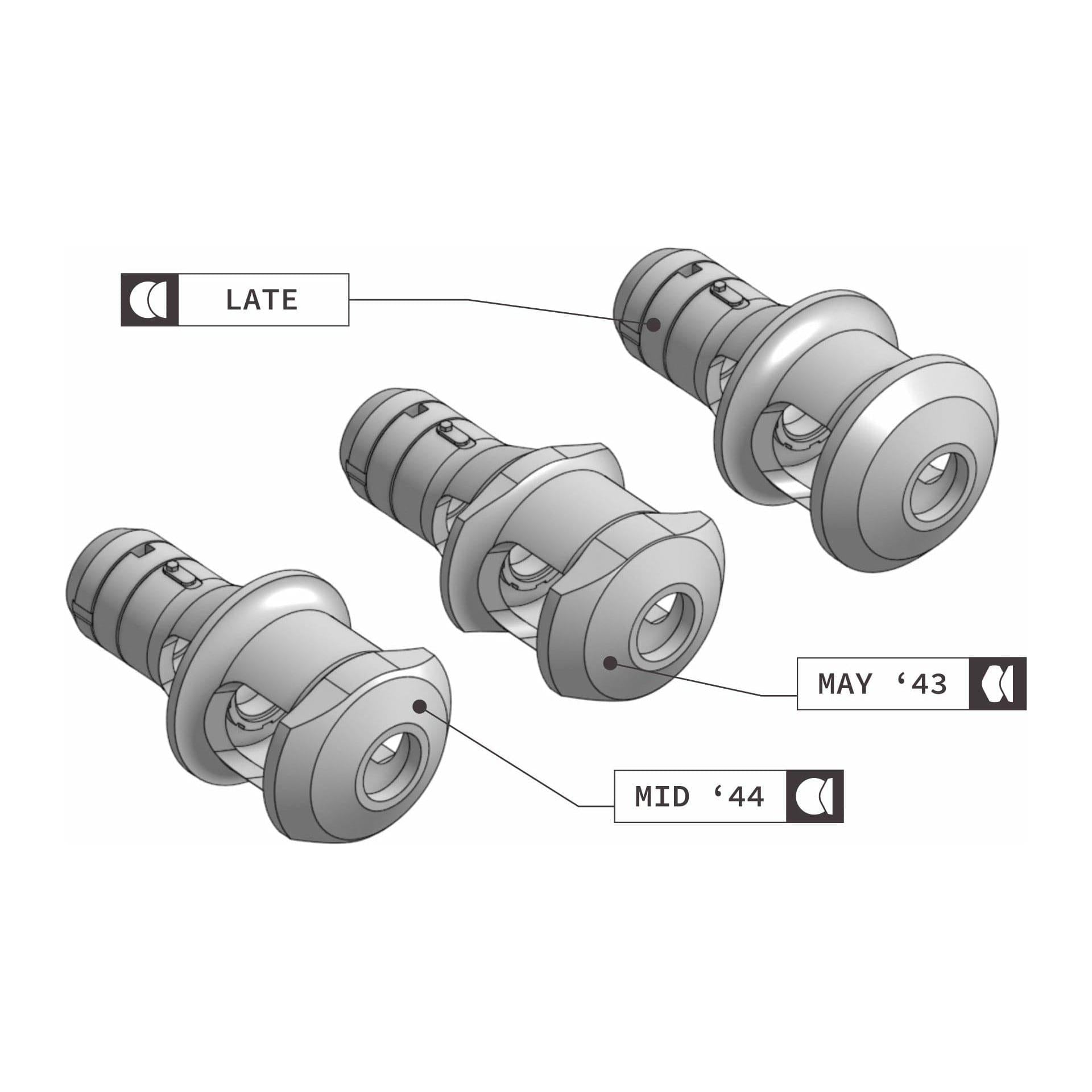 HWS 1/16 Muzzle Brake for Sturmgeschutz StuG III / PzKpfw IV - May '43