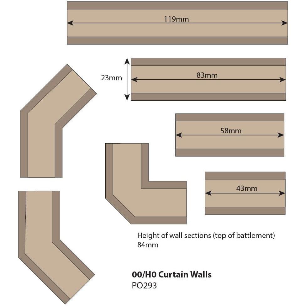 METCALFE OO/HO0 Curtain Walls