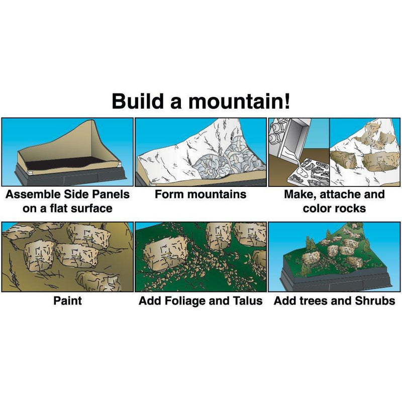 WOODLAND SCENICS Mountain Diorama Kit