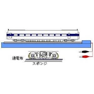 TGW Soft-Kun Wheel Clearner for HO Scale Motorized Train