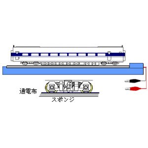 TGW Soft-Kun Wheel Clearner for HO Scale Motorized Train