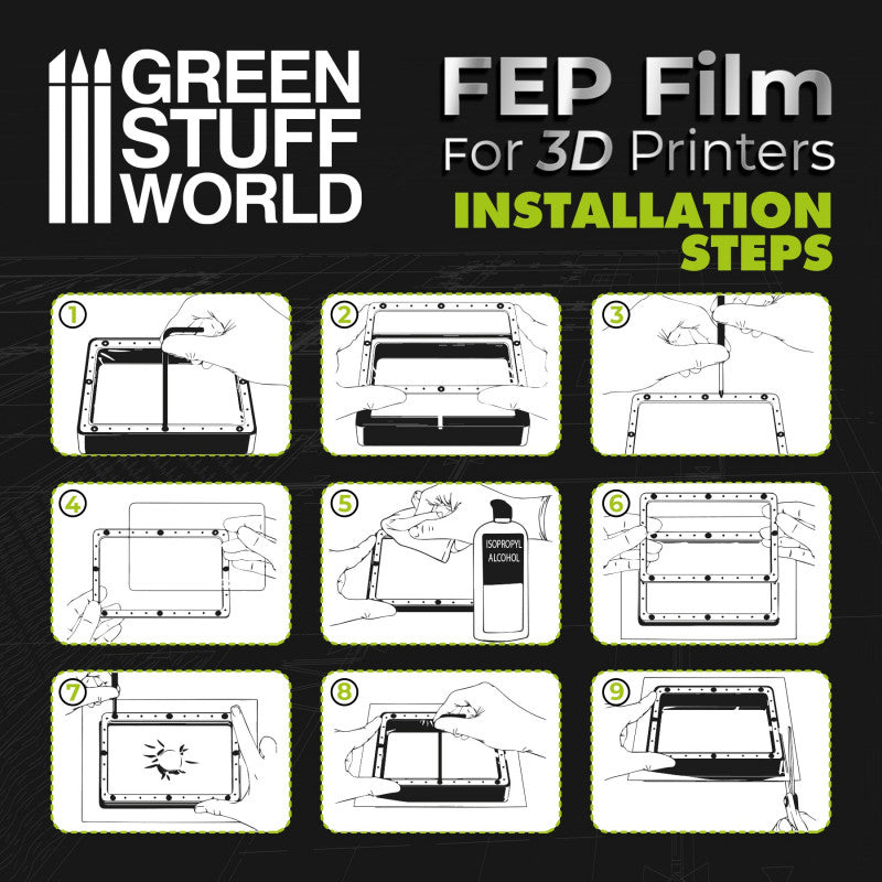 GREEN STUFF WORLD FEP Film 200x140mm (Pack x2)