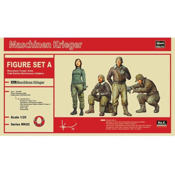 HASEGAWA 1/20 Ma.K Figure Set A Mercenary Troops Arm Cold District Maintenance Soldiers