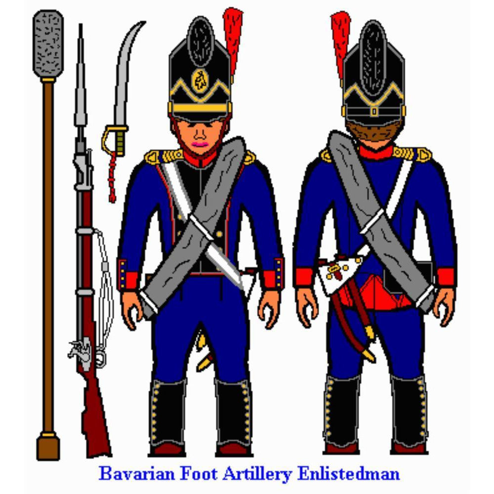 HAT 1/72 Napoleonic Bavarian Artillery