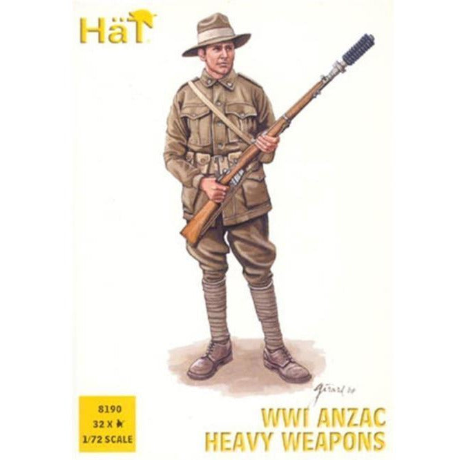 HAT 1/72 WWI ANZAC Heavy Weapons