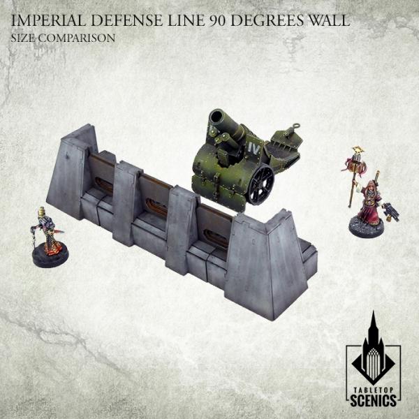 TABLETOP SCENICS Imperial Defense Line: 90° Wall