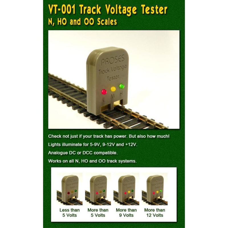 PROSES Track Voltage Tester (N, HO, OO)